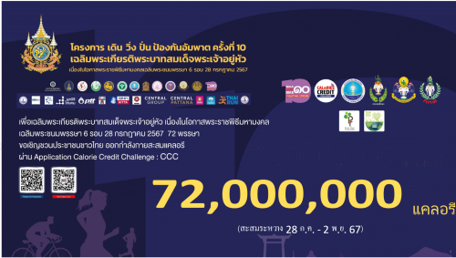 กิจกรรม เดิน วิ่ง ปั่น และเชิญชวน